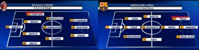 AC Milan News (Milanello) в Твиттере25