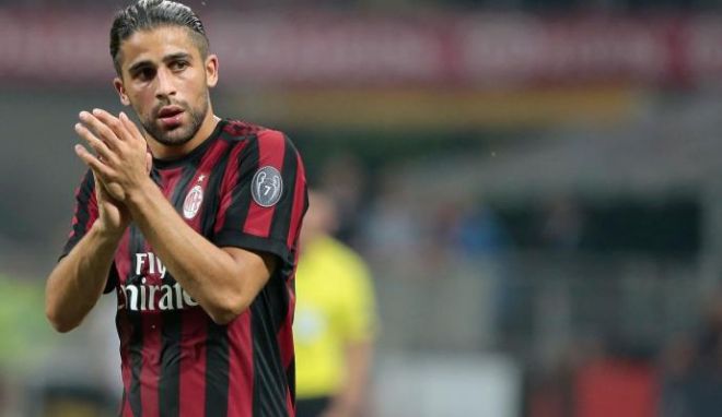 rodriguez.milan.appluaso.2017.2018.690x400