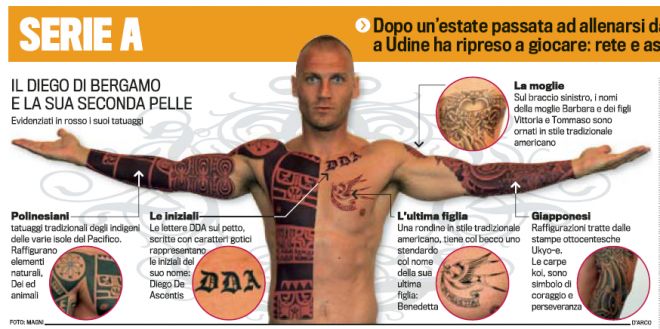 gazza1