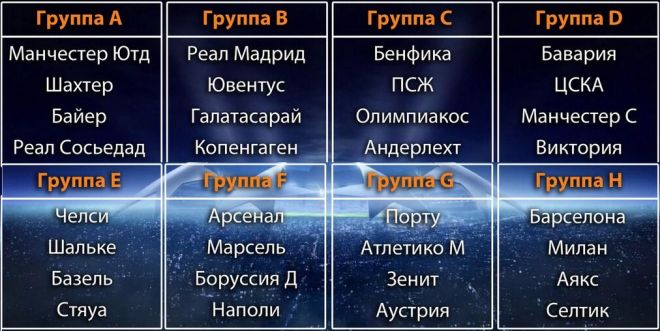 UCL