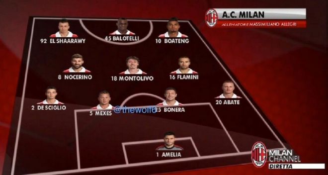 4-3-3