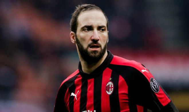 Gonzalo Higuain -10-01-2