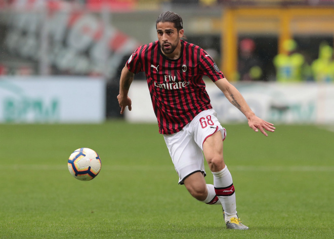 Ricardo Rodriguez-10-10