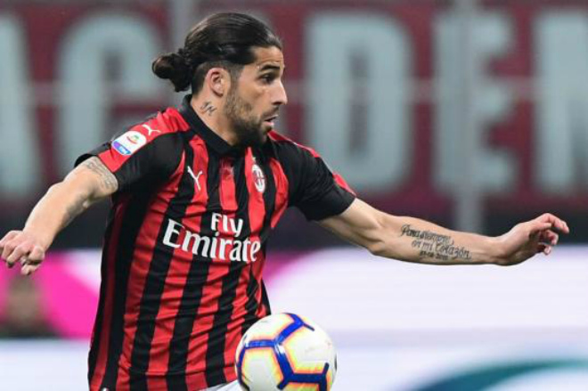 Ricardo Rodriguez-10-06