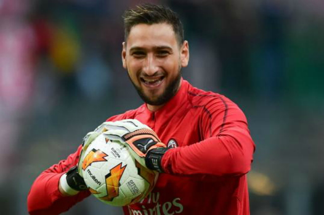 Gigio Donnarumma-08-08