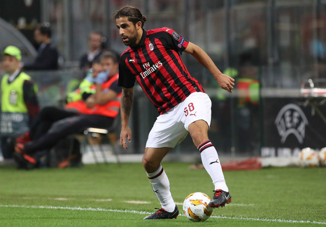 Ricardo Rodriguez-17-05