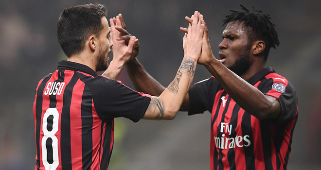 suso kessie
