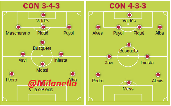 AC Milan News (Milanello) в Твиттере25