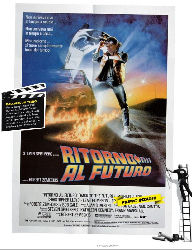 back to future