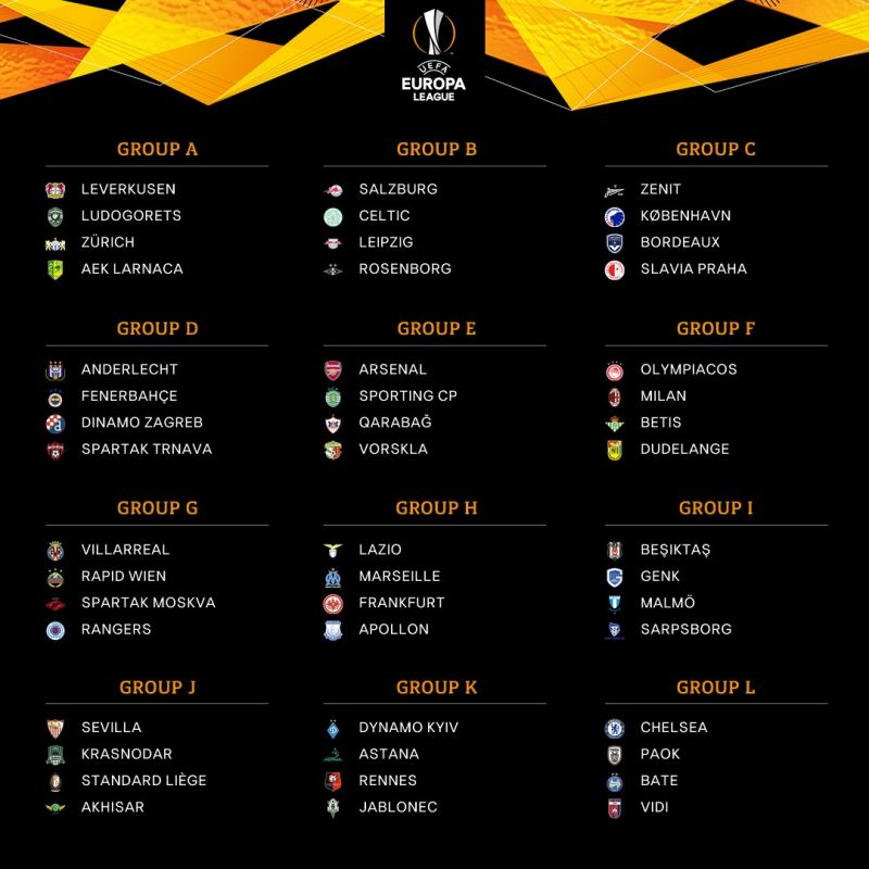 Лига Европы 2018-2019